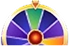 Fortune Wheel